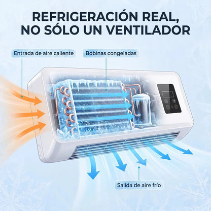 Portable air conditioner - imagem 3